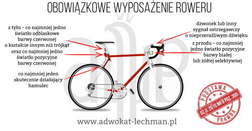 Obowiązkowe wyposażenie roweru